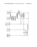 MESSAGE DELIVERY OVER LTE NETWORKS diagram and image