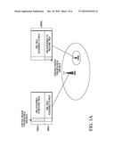 Control and Data Signaling in Heterogeneous Wireless Communication Networks diagram and image