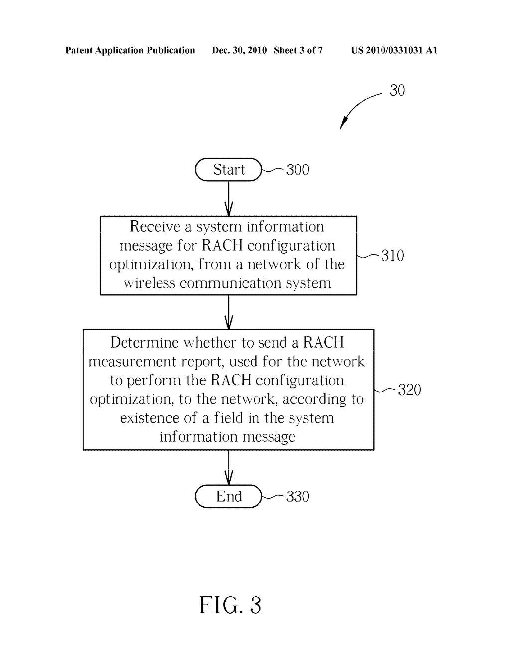 Method of Random Access Channel Optimization and Related Communication Device - diagram, schematic, and image 04