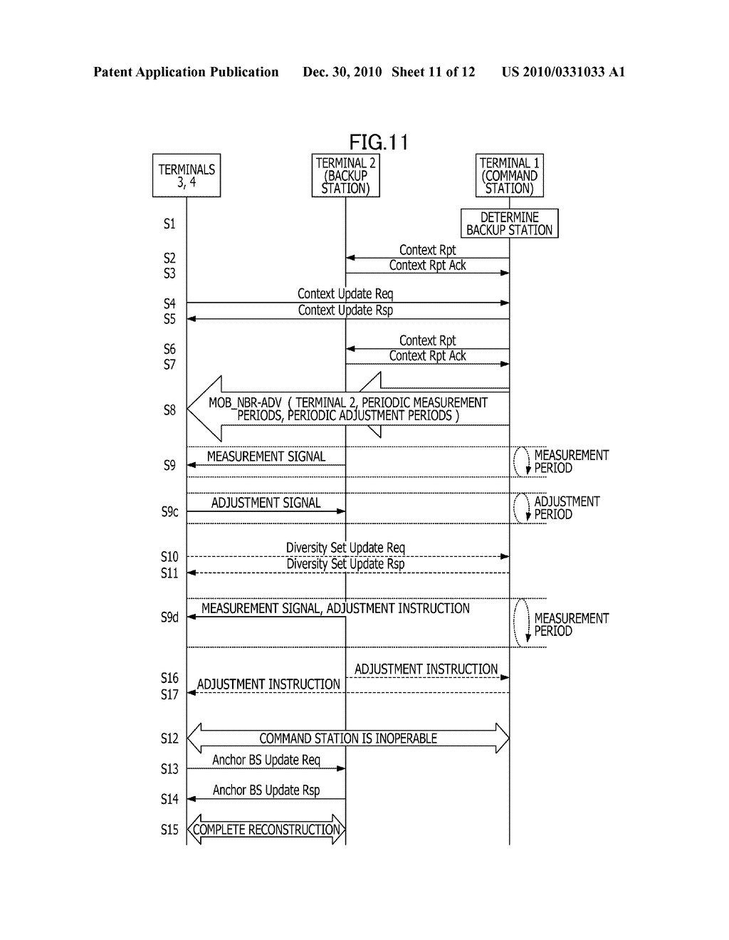 WIRELESS COMMUNICATION NETWORK SYSTEM AND METHOD - diagram, schematic, and image 12