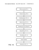 DOCUMENT AND IMAGE PROCESSING diagram and image