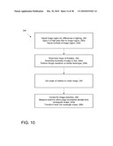 DOCUMENT AND IMAGE PROCESSING diagram and image