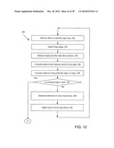 DOCUMENT AND IMAGE PROCESSING diagram and image