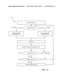 DOCUMENT AND IMAGE PROCESSING diagram and image