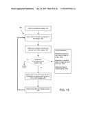 DOCUMENT AND IMAGE PROCESSING diagram and image