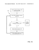 DOCUMENT AND IMAGE PROCESSING diagram and image