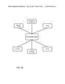 DOCUMENT AND IMAGE PROCESSING diagram and image