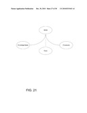 DOCUMENT AND IMAGE PROCESSING diagram and image