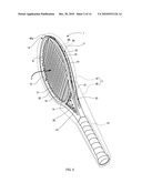 RACKET diagram and image