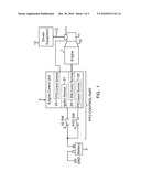 PTO CONTROL DEVICE diagram and image