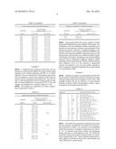 ALKALI METAL SUPER IONIC CONDUCTING CERAMIC diagram and image