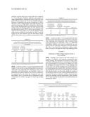 AGENT FOR IMPROVING GOOD RICE SEEDLING GROWTH diagram and image