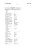 BENEFIT AGENT DELIVERY COMPOSITIONS diagram and image