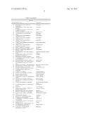 BENEFIT AGENT DELIVERY COMPOSITIONS diagram and image