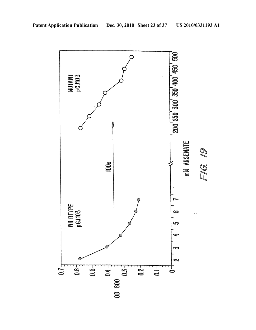 Methods for generating polynucleotides having desired characteristics by iterative selection and recombination - diagram, schematic, and image 24