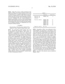 METHOD FOR THE DETECTION AND/OR ENRICHMENT OF ANALYTE PROTEINS AND/OR ANALYTE PEPTIDES FROM A COMPLEX PROTEIN MIXTURE diagram and image