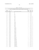 METHOD FOR THE DETECTION AND/OR ENRICHMENT OF ANALYTE PROTEINS AND/OR ANALYTE PEPTIDES FROM A COMPLEX PROTEIN MIXTURE diagram and image