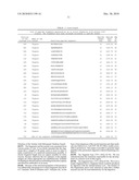 METHOD FOR THE DETECTION AND/OR ENRICHMENT OF ANALYTE PROTEINS AND/OR ANALYTE PEPTIDES FROM A COMPLEX PROTEIN MIXTURE diagram and image