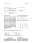 METHOD FOR THE DETECTION AND/OR ENRICHMENT OF ANALYTE PROTEINS AND/OR ANALYTE PEPTIDES FROM A COMPLEX PROTEIN MIXTURE diagram and image