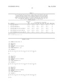 METHOD FOR THE DETECTION AND/OR ENRICHMENT OF ANALYTE PROTEINS AND/OR ANALYTE PEPTIDES FROM A COMPLEX PROTEIN MIXTURE diagram and image