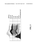 Cell Display Of Antibody Libraries diagram and image