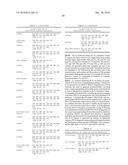 Cell Display Of Antibody Libraries diagram and image