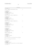 Cell Display Of Antibody Libraries diagram and image