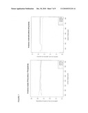 METHODS AND SYSTEMS FOR EVALUATING THE SENSITIVITY OR RESISTANCE OF TUMOR SPECIMENS TO CHEMOTHERAPEUTIC AGENTS diagram and image