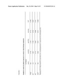 METHODS AND SYSTEMS FOR EVALUATING THE SENSITIVITY OR RESISTANCE OF TUMOR SPECIMENS TO CHEMOTHERAPEUTIC AGENTS diagram and image