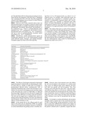 METHODS AND SYSTEMS FOR EVALUATING THE SENSITIVITY OR RESISTANCE OF TUMOR SPECIMENS TO CHEMOTHERAPEUTIC AGENTS diagram and image