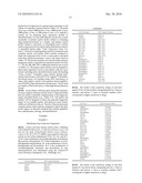 METHODS AND SYSTEMS FOR EVALUATING THE SENSITIVITY OR RESISTANCE OF TUMOR SPECIMENS TO CHEMOTHERAPEUTIC AGENTS diagram and image