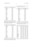 METHODS AND SYSTEMS FOR EVALUATING THE SENSITIVITY OR RESISTANCE OF TUMOR SPECIMENS TO CHEMOTHERAPEUTIC AGENTS diagram and image