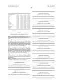 METHODS AND SYSTEMS FOR EVALUATING THE SENSITIVITY OR RESISTANCE OF TUMOR SPECIMENS TO CHEMOTHERAPEUTIC AGENTS diagram and image