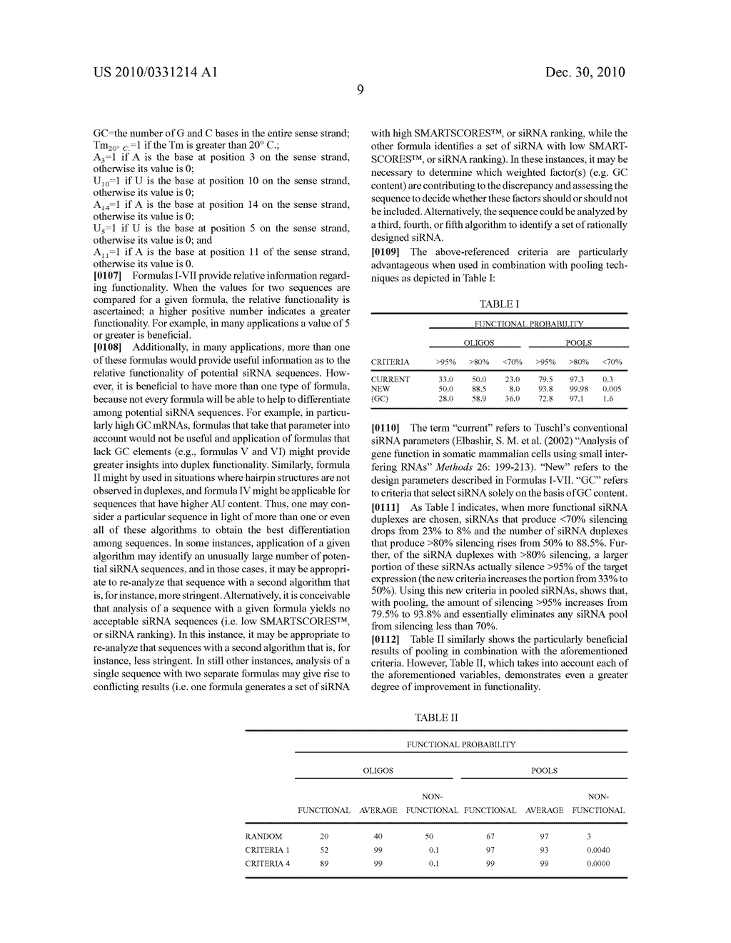 siRNA Targeting Survivin - diagram, schematic, and image 54