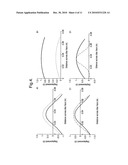 ACOUSTIC DEVICE diagram and image