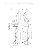 ACOUSTIC DEVICE diagram and image