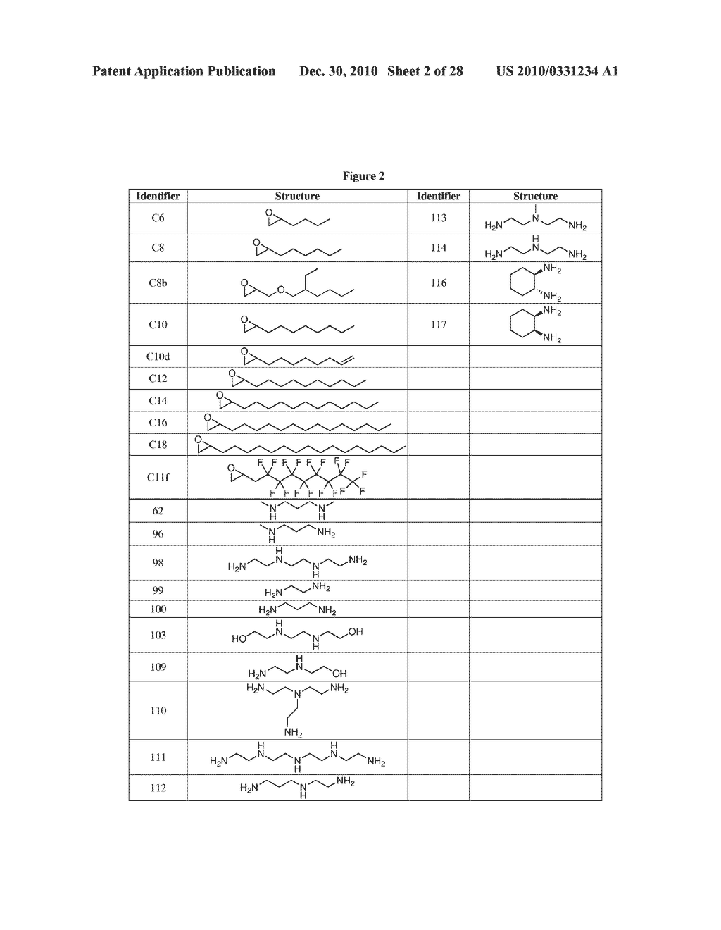 AMINOALCOHOL LIPIDOIDS AND USES THEREOF - diagram, schematic, and image 03