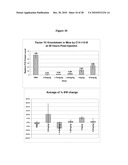 AMINOALCOHOL LIPIDOIDS AND USES THEREOF diagram and image