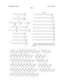 AMINOALCOHOL LIPIDOIDS AND USES THEREOF diagram and image