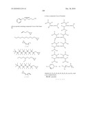 AMINOALCOHOL LIPIDOIDS AND USES THEREOF diagram and image