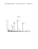 AMINOALCOHOL LIPIDOIDS AND USES THEREOF diagram and image