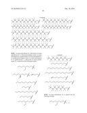 AMINOALCOHOL LIPIDOIDS AND USES THEREOF diagram and image