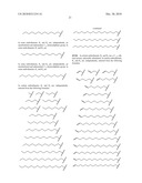 AMINOALCOHOL LIPIDOIDS AND USES THEREOF diagram and image