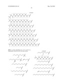 AMINOALCOHOL LIPIDOIDS AND USES THEREOF diagram and image