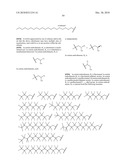 AMINOALCOHOL LIPIDOIDS AND USES THEREOF diagram and image