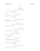 AMINOALCOHOL LIPIDOIDS AND USES THEREOF diagram and image