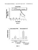 CYCLIC PEPTIDES AS G-PROTEIN COUPLED RECEPTOR ANTAGONISTS diagram and image