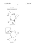 CYCLIC PEPTIDES AS G-PROTEIN COUPLED RECEPTOR ANTAGONISTS diagram and image