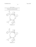 CYCLIC PEPTIDES AS G-PROTEIN COUPLED RECEPTOR ANTAGONISTS diagram and image