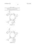 CYCLIC PEPTIDES AS G-PROTEIN COUPLED RECEPTOR ANTAGONISTS diagram and image